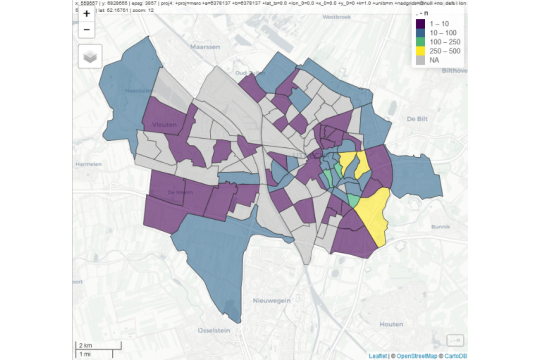 Workshop geospatial data in R